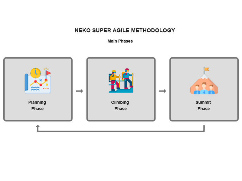 Personal Portfolio Images